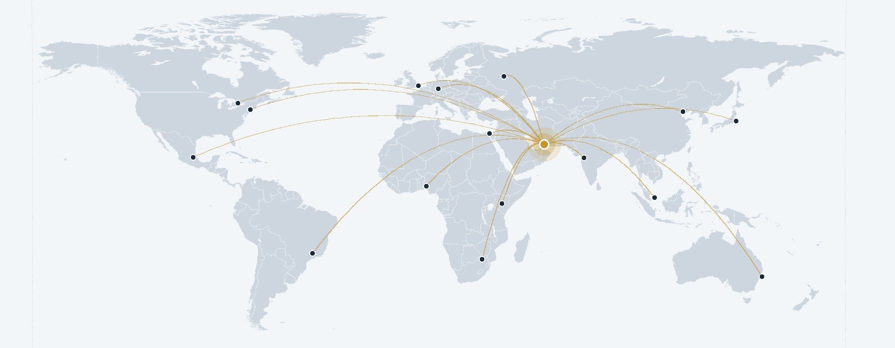 Our Global Presence